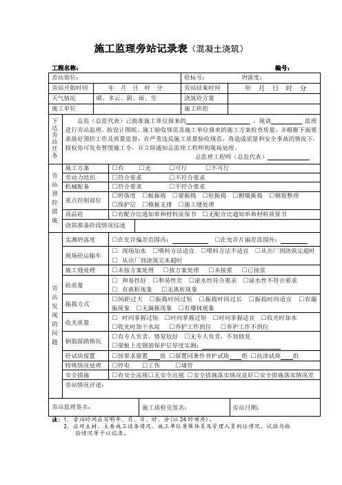 施工监理旁站记录表(砼浇筑)