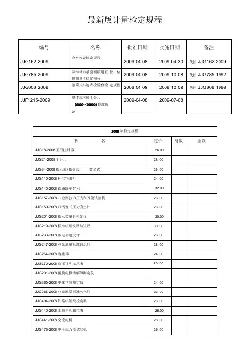 最新版计量检定规程