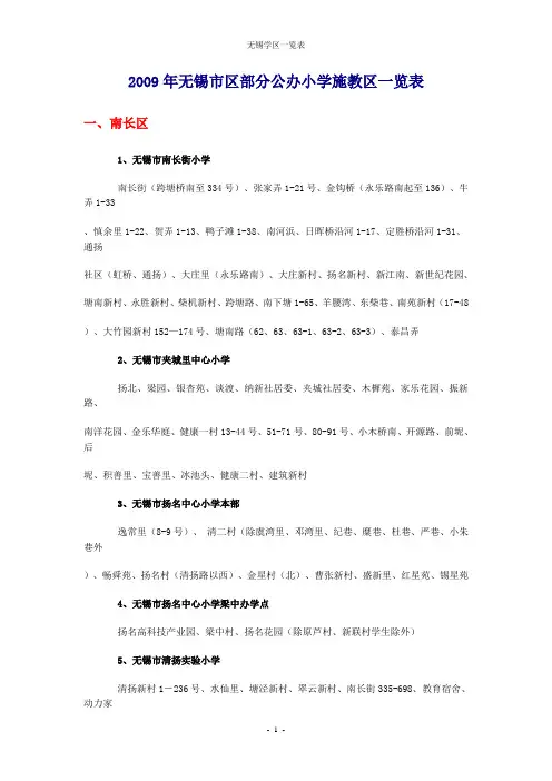 无锡学区一览表