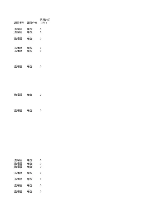 安全生产网络知识大赛题库