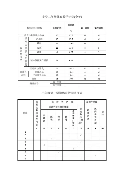 二年级体育教学计划(全年)