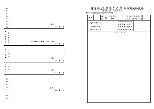 年度考核登记表-模板