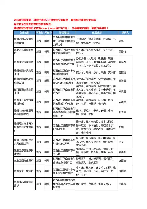 2020新版江西省赣州办公家具工商企业公司名录名单黄页联系方式大全82家