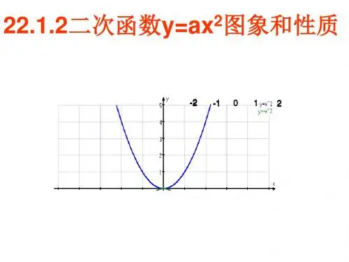 二次函数 的图象和性质 (PPT)