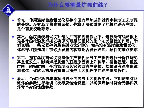 如何管控炉温曲线