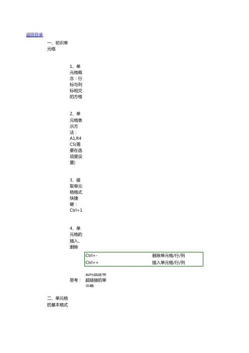 Excel单元格操作技巧