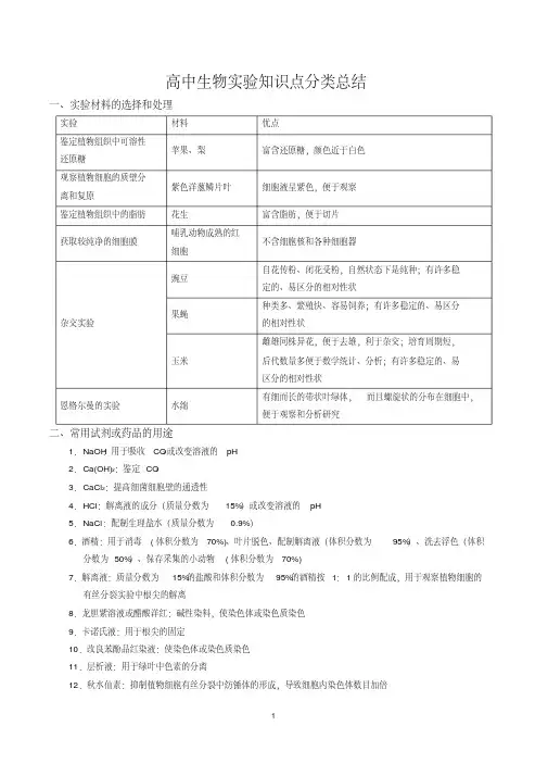 高中生物实验知识点分类归纳总结,推荐文档