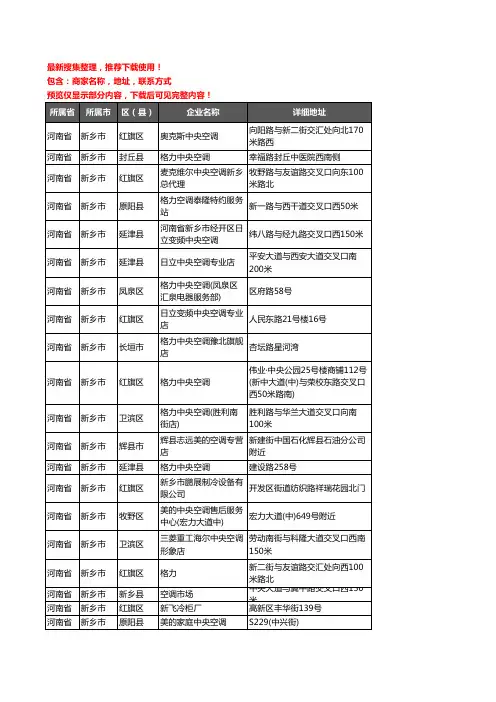 新版河南省新乡市中央空调企业公司商家户名录单联系方式地址大全152家