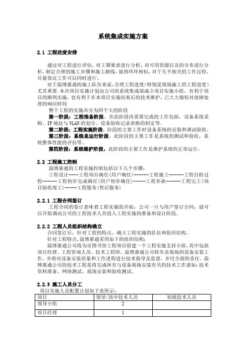 系统集成方案