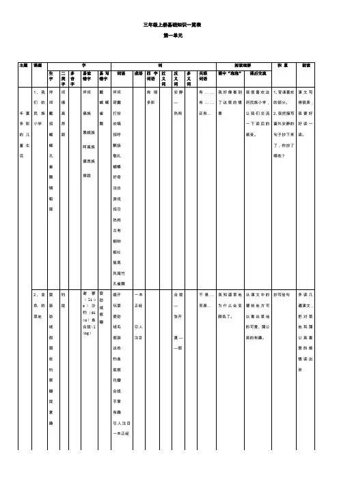 三年级上册语文双向细目表1