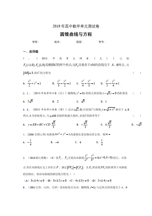 精选2020高考数学《圆锥曲线方程》专题训练模拟考试题(含答案)