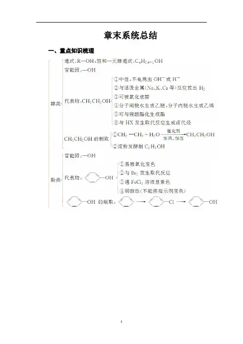 高中化学·选修5·有机化学基础(人教版)：第三章章末系统总结
