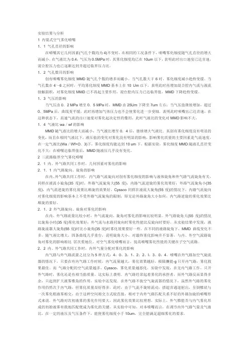 超细创有雾化喷嘴影响原因实验总结