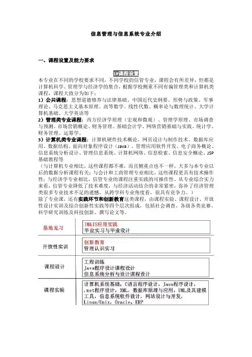 信息管理与信息系统专业介绍课程设置及能力要求1#课程设置本