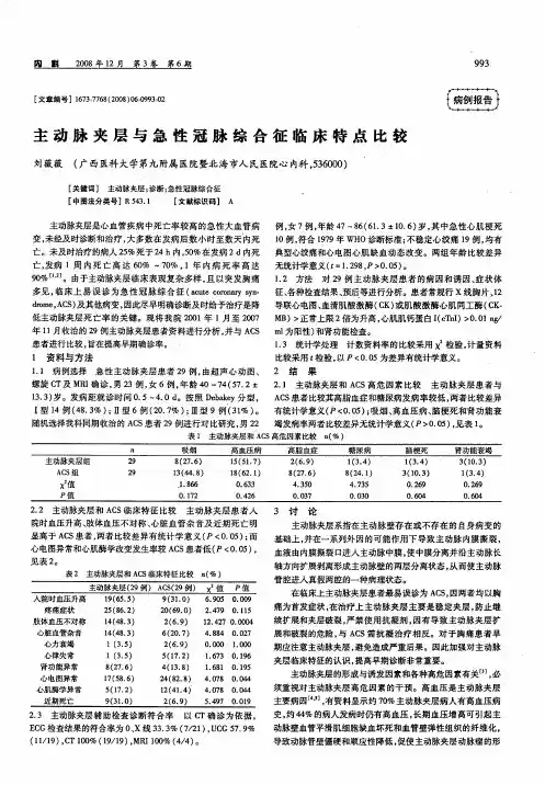 主动脉夹层与急性冠脉综合征临床特点比较