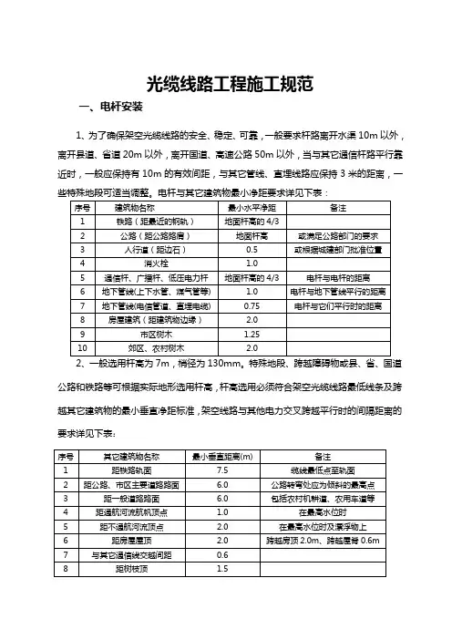通信光缆线路施工规范 (2014年修订版)