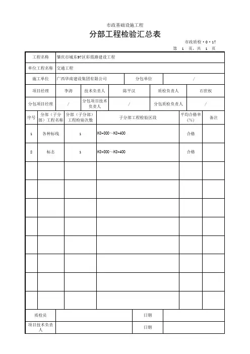 3.分部工程检验汇总表