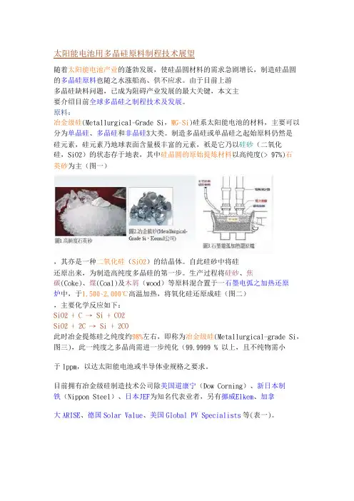 太阳能电池用多晶矽原料制程技术