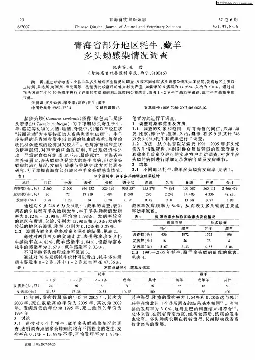 青海省部分地区牦牛、藏羊多头蚴感染情况调查