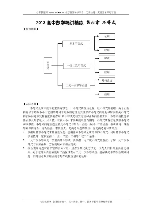 2013高考数学精讲精练(新人教a版)第06章不等式(精)