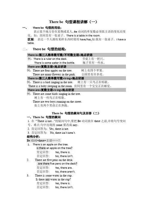 小学_There_be_句型课程讲解[1]1