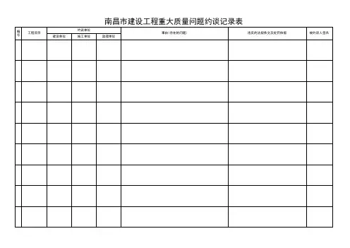 约谈记录表