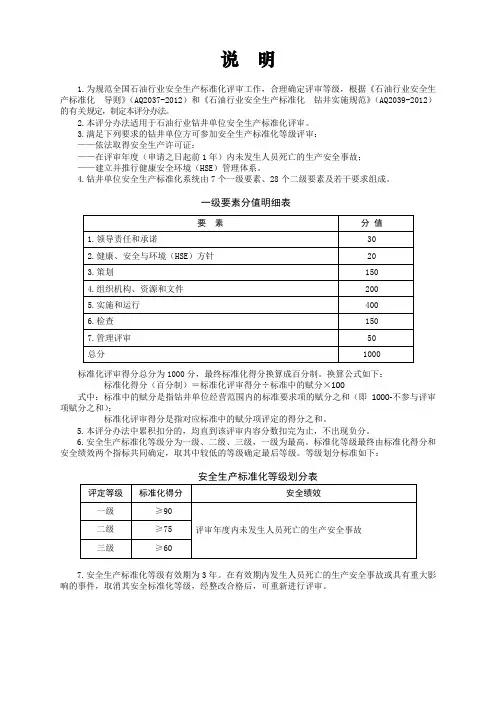 石油行业钻井安全生产标准化评分办法