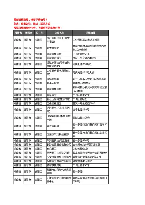 新版湖南省益阳市资阳区橱柜企业公司商家户名录单联系方式地址大全31家