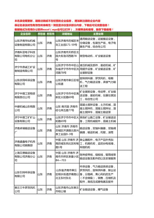 新版山东省济南输送设备工商企业公司商家名录名单联系方式大全188家