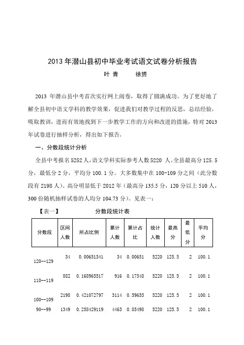 潜山中考录取