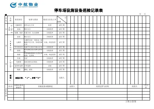 停车场设施设备巡检表