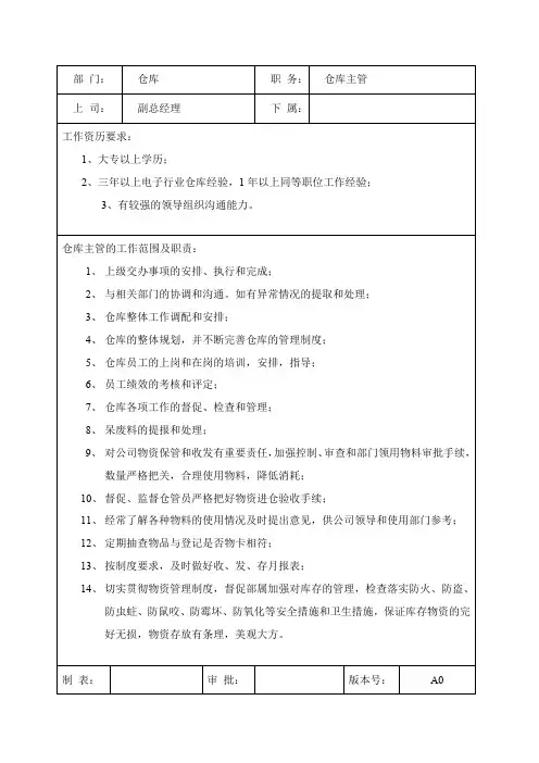 仓库岗位职责及任职要求