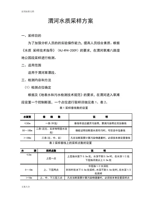 环境监测采样方案设计