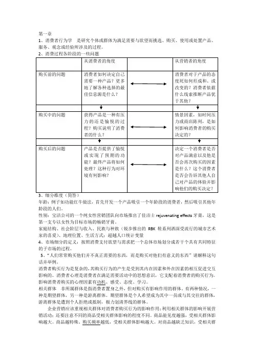消费者行为学