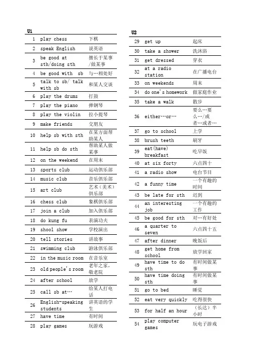 新版人教版新目标英语七年级下册全册短语集合(U1—U12)