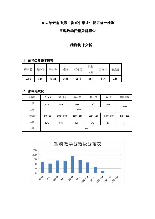 【2013云南省二模】2013年云南省第二次高中毕业生复习统一检测 理科数学 Word版含详解及质量分析报告