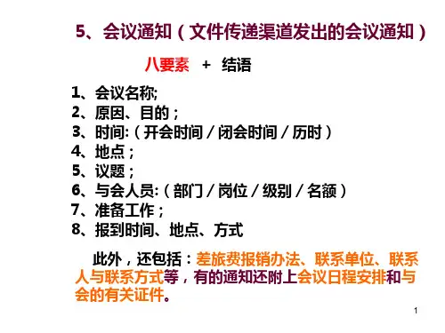 会议通知PPT课件
