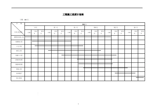 工程施工进度计划表