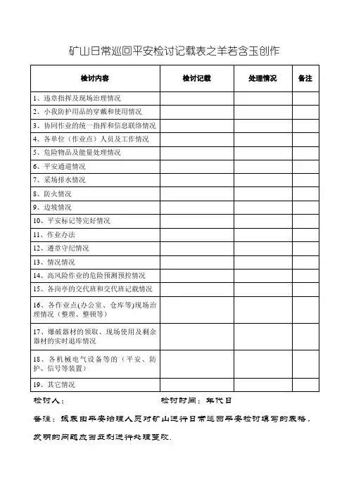 矿山日常巡回安全检查记录表