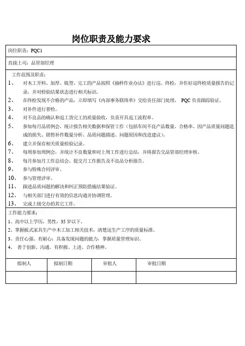 PQC 职责