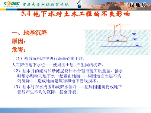 54 地下水对土木工程的不良影响