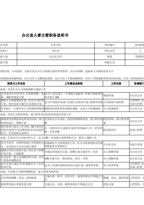 办公室人事主管职务说明书