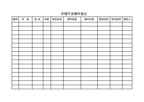 护理不良事件报告登记本