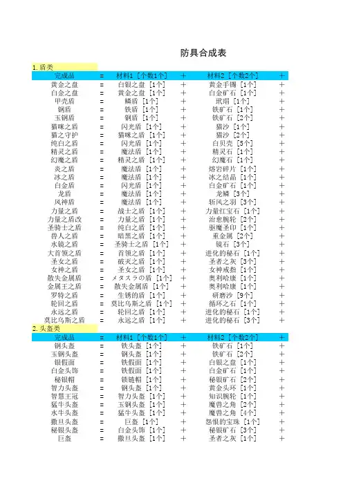 勇者斗恶龙9合成表