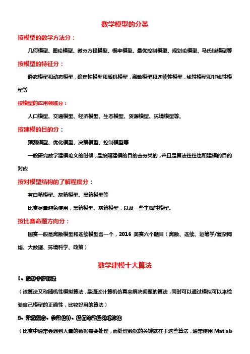 数学建模常用算法模型