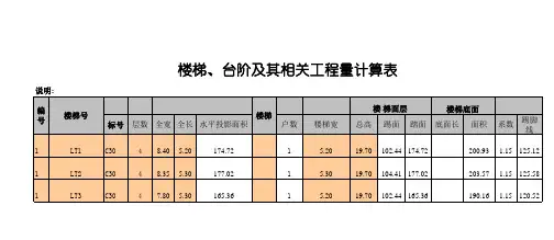 【建筑算量】实用土建工程量EXCEL自动计算表(楼梯、台阶及其相关)