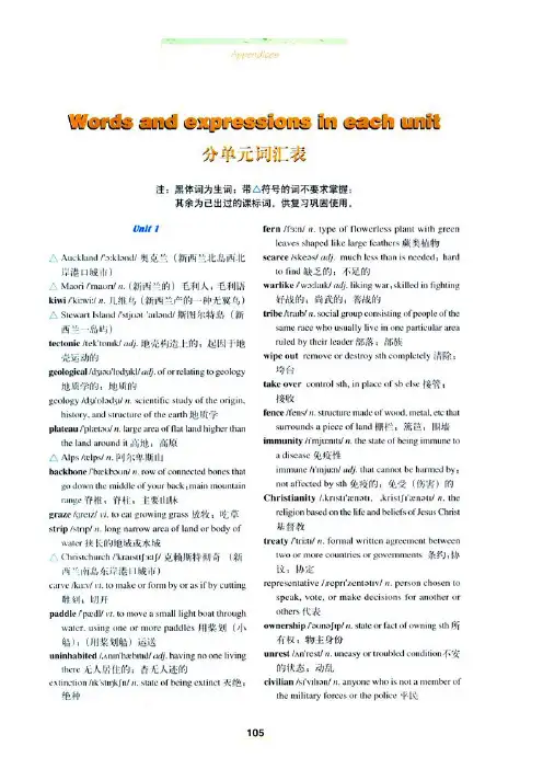 选修十一单词表