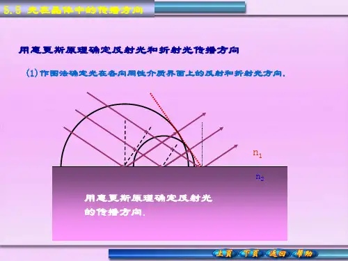 光在晶体中的传播方向