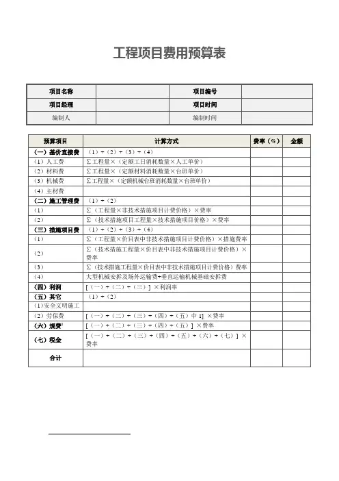 工程项目费用预算表