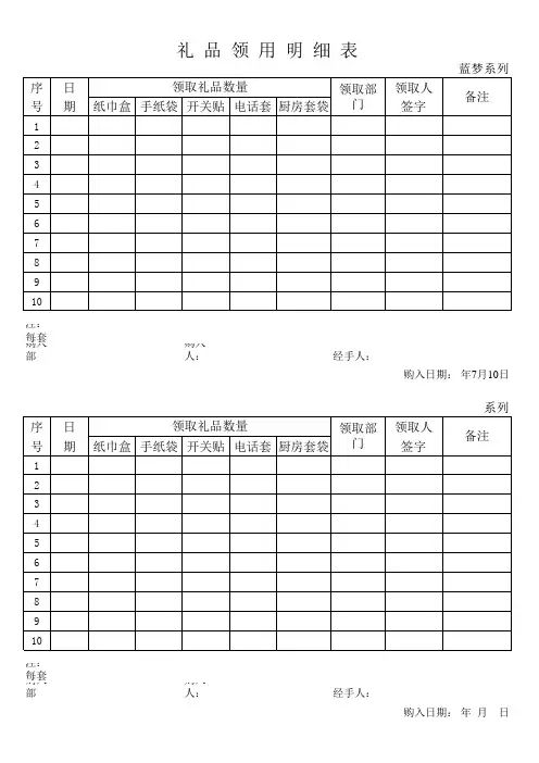 礼品领用明细表